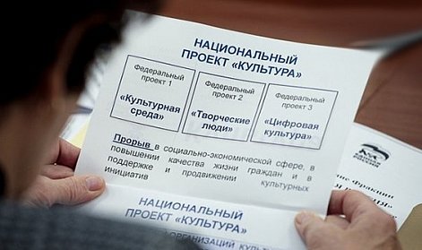 Новые возможности для развития творчества